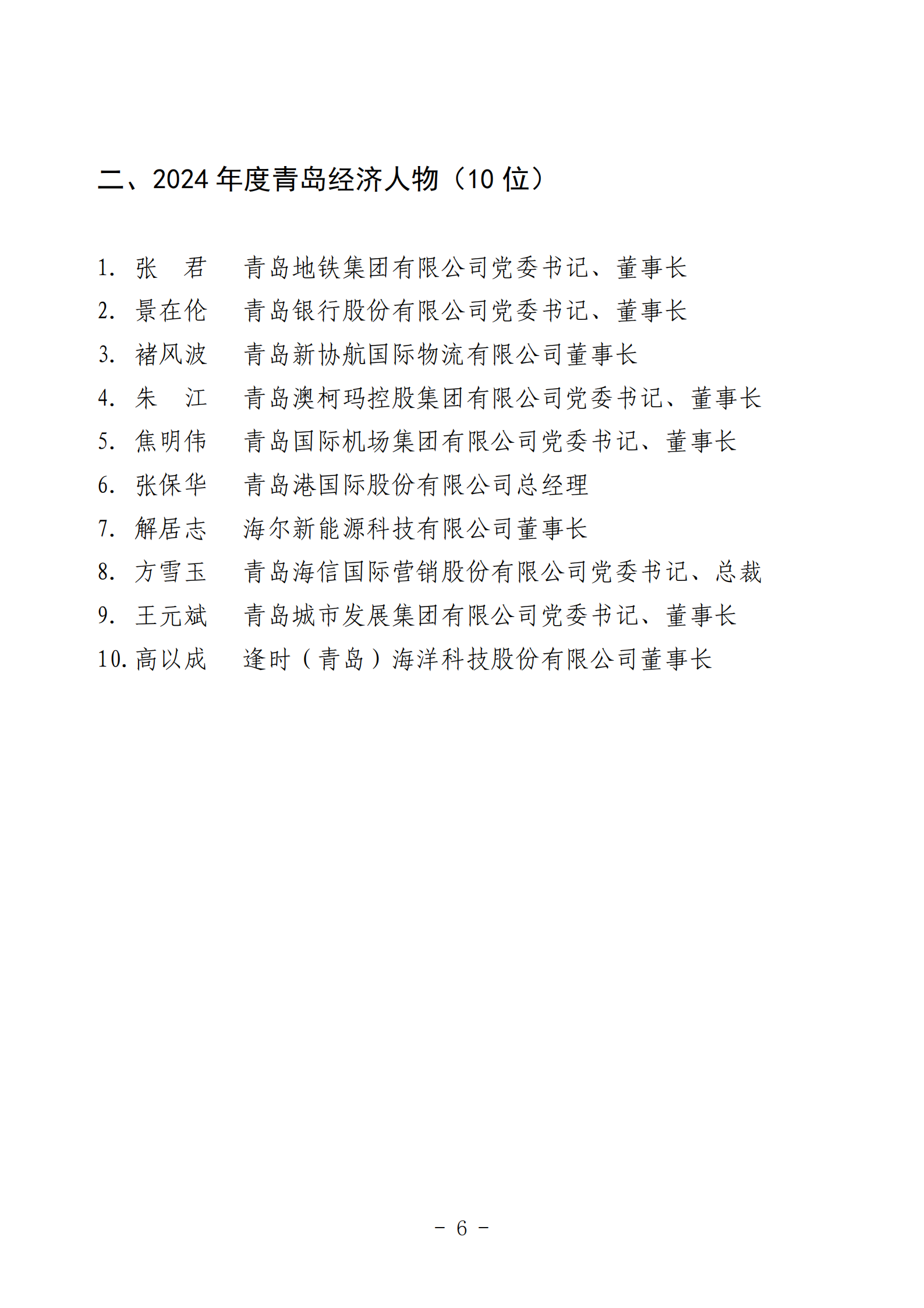 2024年度青島經(jīng)濟成就宣傳發(fā)布活動推薦名單_06.png 2024年度青島經(jīng)濟成就宣傳發(fā)布活動推薦名單_06.png